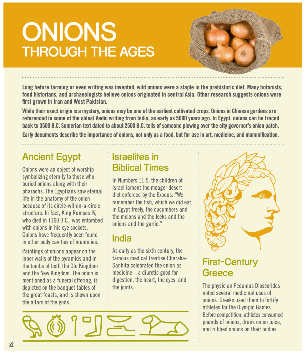 Histoire de l'oignon - National Onion Associaiton